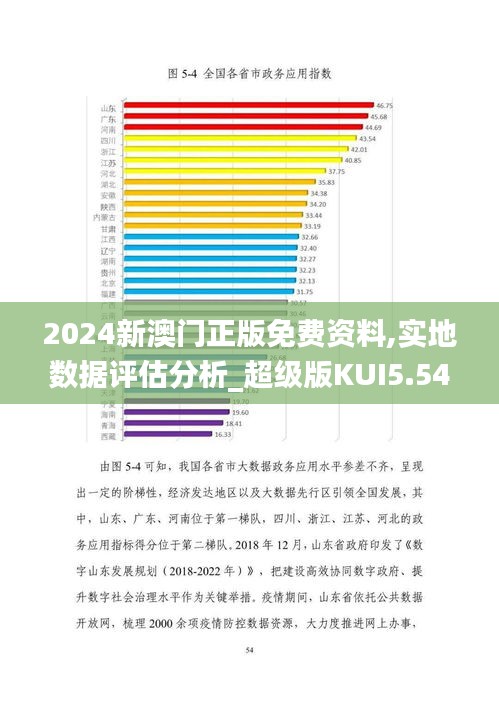 2024新澳門正版免費(fèi)資料,實(shí)地?cái)?shù)據(jù)評估分析_超級版KUI5.54