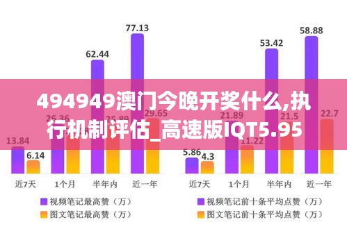 494949澳門(mén)今晚開(kāi)獎(jiǎng)什么,執(zhí)行機(jī)制評(píng)估_高速版IQT5.95