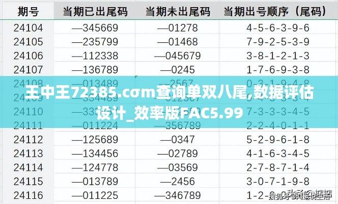 王中王72385.cσm查詢(xún)單雙八尾,數(shù)據(jù)評(píng)估設(shè)計(jì)_效率版FAC5.99