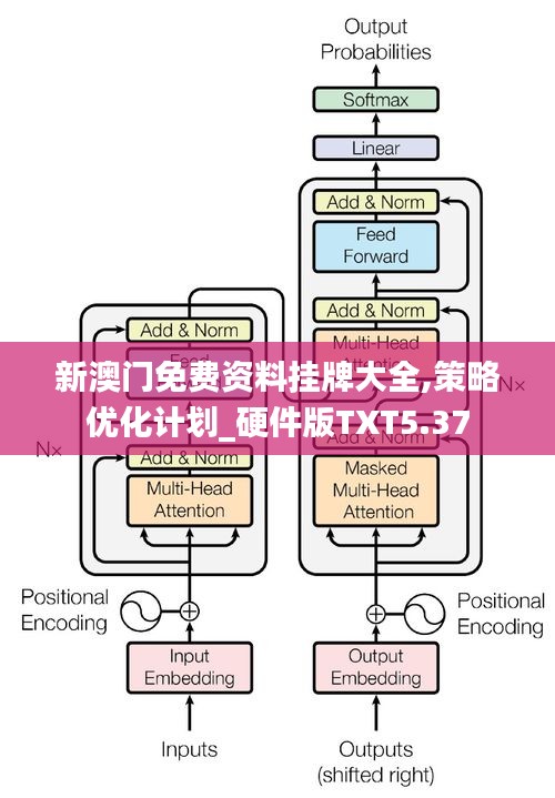 新澳門免費資料掛牌大全,策略優(yōu)化計劃_硬件版TXT5.37