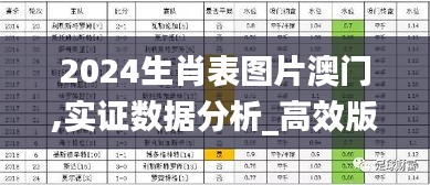 2024生肖表圖片澳門(mén),實(shí)證數(shù)據(jù)分析_高效版APM5.18