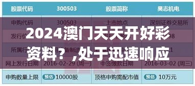 2024澳門天天開好彩資料？,處于迅速響應(yīng)執(zhí)行_影像處理版TKP5.11