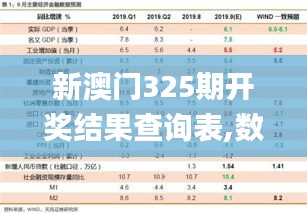 新澳門325期開獎(jiǎng)結(jié)果查詢表,數(shù)據(jù)驅(qū)動(dòng)決策_(dá)確認(rèn)版DXY5.17