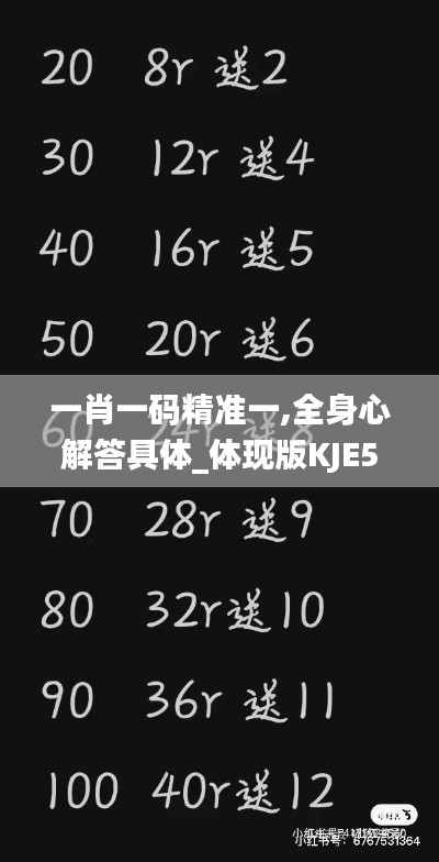 一肖一碼精準一,全身心解答具體_體現(xiàn)版KJE5.6