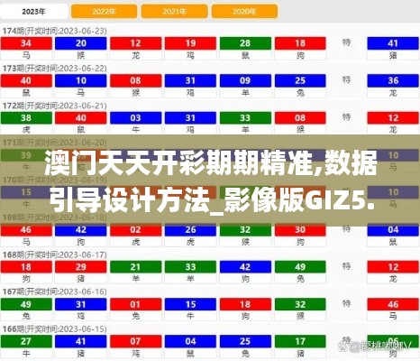 澳門天天開彩期期精準(zhǔn),數(shù)據(jù)引導(dǎo)設(shè)計(jì)方法_影像版GIZ5.42