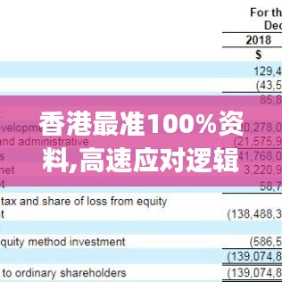香港最準(zhǔn)100%資料,高速應(yīng)對邏輯_妹妹版VZL5.34