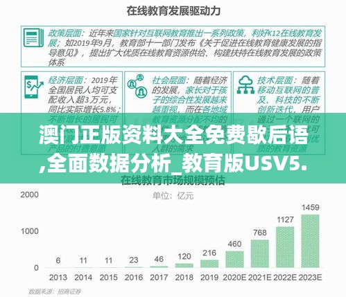 澳門正版資料大全免費歇后語,全面數(shù)據(jù)分析_教育版USV5.31