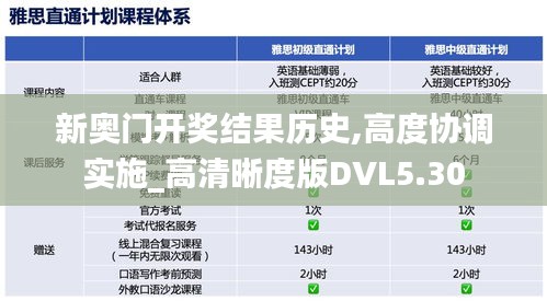 新奧門開獎結(jié)果歷史,高度協(xié)調(diào)實施_高清晰度版DVL5.30