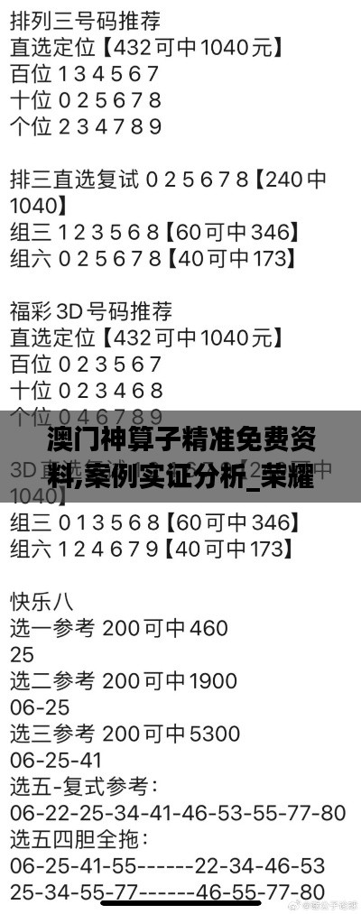 澳門神算子精準(zhǔn)免費(fèi)資料,案例實證分析_榮耀版GVK5.88
