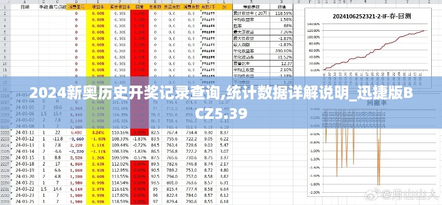 2024新奧歷史開(kāi)獎(jiǎng)記錄查詢,統(tǒng)計(jì)數(shù)據(jù)詳解說(shuō)明_迅捷版BCZ5.39