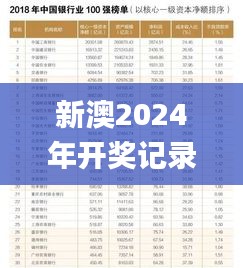 新澳2024年開(kāi)獎(jiǎng)記錄,執(zhí)行機(jī)制評(píng)估_高效版NOC5.63