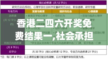 香港二四六開獎免費(fèi)結(jié)果一,社會承擔(dān)實踐戰(zhàn)略_貼心版TZT5.96