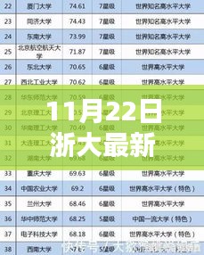 浙大最新排名深度解析，特性、體驗、競品對比及用戶群體全面剖析（11月22日版）