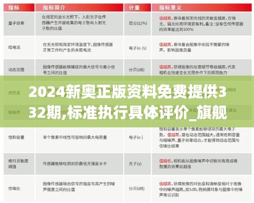 2024新奧正版資料免費提供332期,標(biāo)準(zhǔn)執(zhí)行具體評價_旗艦款HBO11.93