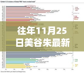 美谷朱最新科技旗艦產(chǎn)品揭秘，新功能體驗(yàn)與科技的魅力改變生活