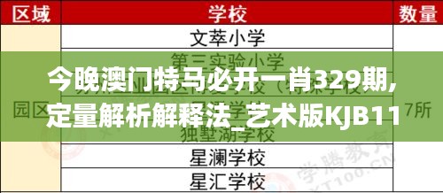 今晚澳門(mén)特馬必開(kāi)一肖329期,定量解析解釋法_藝術(shù)版KJB11.6