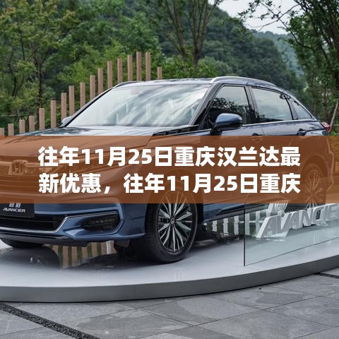 重慶漢蘭達(dá)購車無憂，最新優(yōu)惠攻略助你輕松獲取優(yōu)惠！