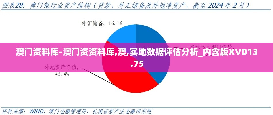 澳門資料庫(kù)-澳門資資料庫(kù),澳,實(shí)地?cái)?shù)據(jù)評(píng)估分析_內(nèi)含版XVD13.75