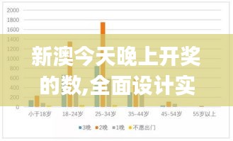 新澳今天晚上開獎的數(shù),全面設計實施_環(huán)境版GGQ13.63