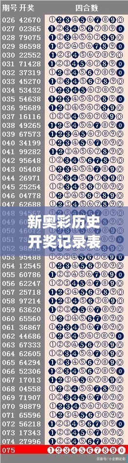 新奧彩歷史開(kāi)獎(jiǎng)記錄表查詢(xún),專(zhuān)家權(quán)威解答_天然版EDK13.94