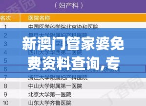 新澳門(mén)管家婆免費(fèi)資料查詢,專家權(quán)威解答_煉骨境KID13.10