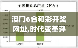 澳門6合和彩開(kāi)獎(jiǎng)網(wǎng)址,時(shí)代變革評(píng)估_數(shù)字版NKS13.88