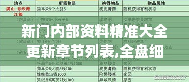 六鹢退飛 第5頁
