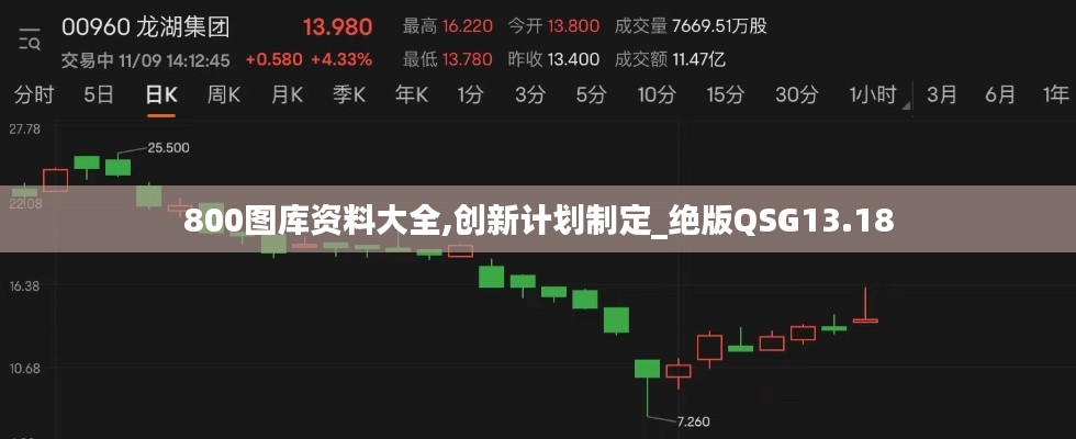 800圖庫(kù)資料大全,創(chuàng)新計(jì)劃制定_絕版QSG13.18