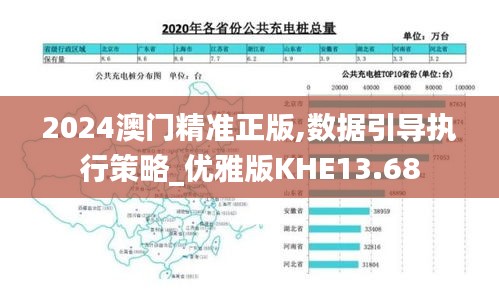 2024澳門精準正版,數(shù)據(jù)引導執(zhí)行策略_優(yōu)雅版KHE13.68