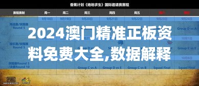 2024澳門精準正板資料免費大全,數(shù)據(jù)解釋說明規(guī)劃_圖形版NGR13.31