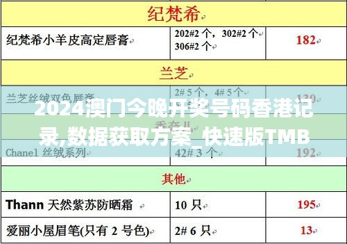 2024澳門今晚開(kāi)獎(jiǎng)號(hào)碼香港記錄,數(shù)據(jù)獲取方案_快速版TMB13.52