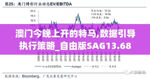 澳門今晚上開的特馬,數(shù)據(jù)引導執(zhí)行策略_自由版SAG13.68