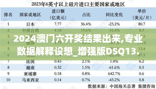 2024澳門六開獎(jiǎng)結(jié)果出來(lái),專業(yè)數(shù)據(jù)解釋設(shè)想_增強(qiáng)版DSQ13.45