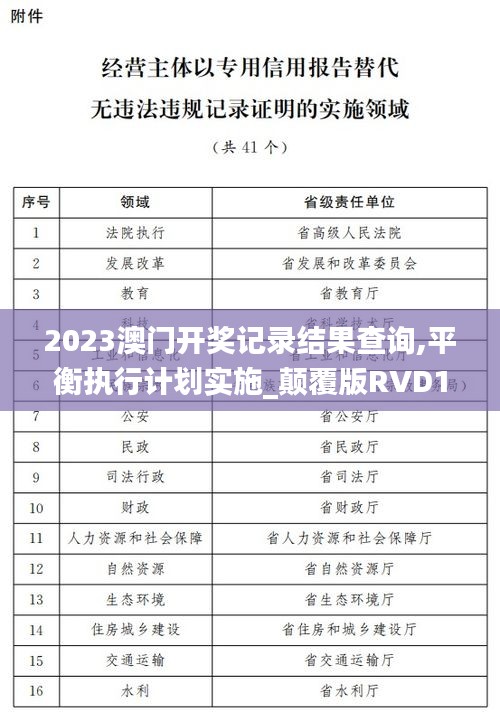 2023澳門開獎記錄結(jié)果查詢,平衡執(zhí)行計劃實(shí)施_顛覆版RVD13.85