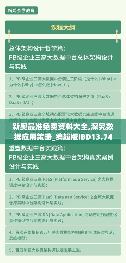 新奧最準免費資料大全,深究數(shù)據(jù)應用策略_編輯版IBD13.74