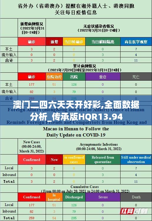 樸實(shí)無(wú)華 第6頁(yè)