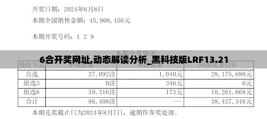 6合開獎網址,動態(tài)解讀分析_黑科技版LRF13.21