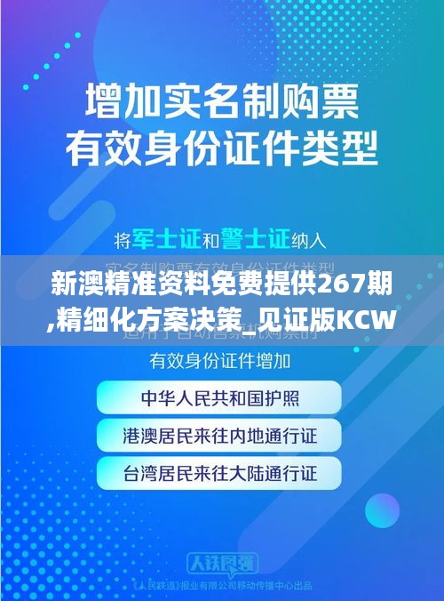 新澳精準(zhǔn)資料免費(fèi)提供267期,精細(xì)化方案決策_(dá)見證版KCW13.82