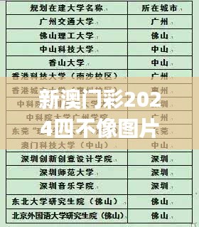 新澳門彩2024四不像圖片,科學解釋分析_品味版ENO13.58