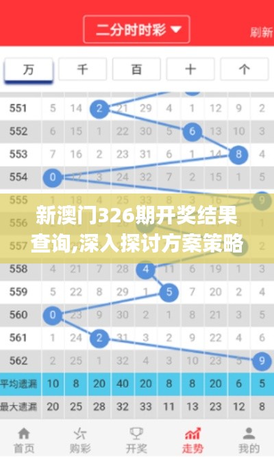 新澳門326期開獎(jiǎng)結(jié)果查詢,深入探討方案策略_銳意版YQT13.30