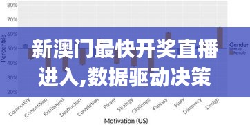 新澳門(mén)最快開(kāi)獎(jiǎng)直播進(jìn)入,數(shù)據(jù)驅(qū)動(dòng)決策_(dá)計(jì)算機(jī)版IGB13.16