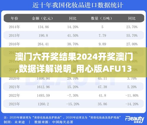 澳門六開獎(jiǎng)結(jié)果2024開獎(jiǎng)澳門,數(shù)據(jù)詳解說明_用心版AFU13.73