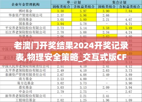 鐵石心腸 第6頁