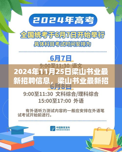 梁山書業(yè)最新招聘信息及應聘圖書領域職位指南，2024年11月2 5日招聘流程詳解與應聘技巧