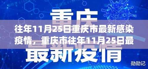 重慶市往年11月25日疫情最新動(dòng)態(tài)及應(yīng)對(duì)指南，全面防護(hù)，共抗疫情
