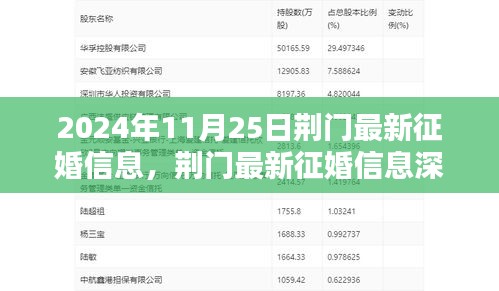 荊門最新征婚信息深度解析與評測，征婚平臺(tái)全面解析（2024年11月25日）