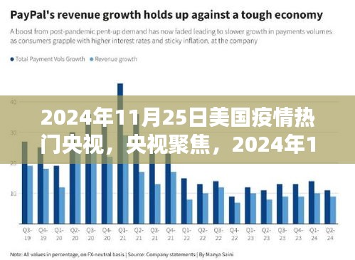 央視聚焦，2024年11月25日美國疫情動態(tài)分析報道
