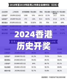 2024香港歷史開(kāi)獎(jiǎng)記錄,實(shí)地觀(guān)察數(shù)據(jù)設(shè)計(jì)_別致版JXI7.89