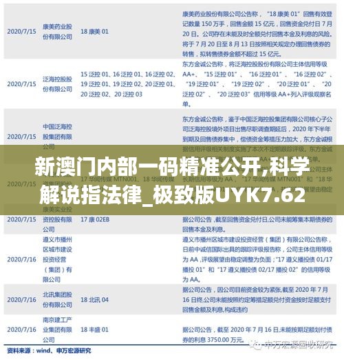 新澳門內(nèi)部一碼精準公開,科學(xué)解說指法律_極致版UYK7.62