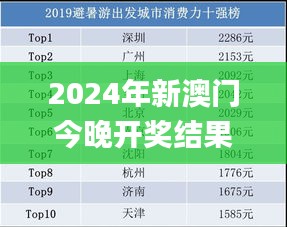 2024年新澳門今晚開獎結果2024年,實地數(shù)據(jù)驗證_安靜版PIN7.81
